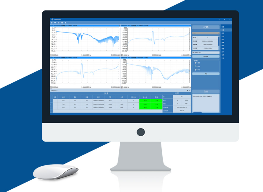 VNAWorks無源器件測試系統(tǒng)